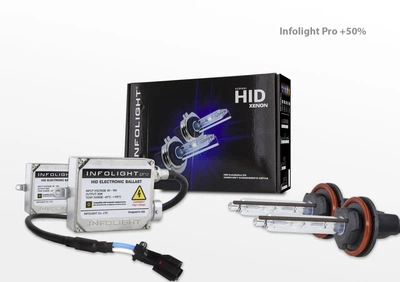 Комплект ксенону Infolight Pro +50% H3 6000K