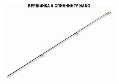 Запасное верхнее колено Nano Crazy Fish Zero SE (0,2-1,5g 172cm 5'8" 0,15-0,3 PE),ЗП TS-1#NSRSE582SXULS