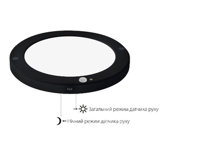 Светильник накладной светодиодный Horoz Electric "MARTHA PRO-18" 18W 3000k 4500k 6000k черный