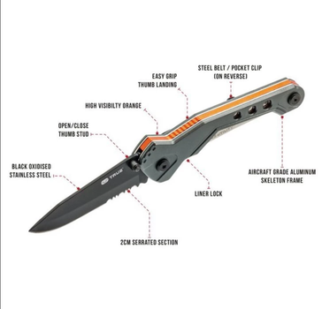 Раскладной нож True Utility Trueblade (TR TU6871)