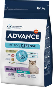 Сухой корм для выведения шерсти у стерилизованных котов Advance Cat Sterilized Hairball с индейкой 1.5 кг (8410650218649)