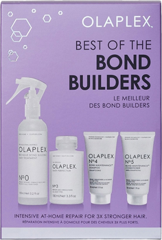 Zestaw do pielęgnacji włosów Olaplex Best Of The Bond Builders 4 szt (850018802482)