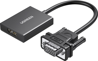 Переходник Hdmi-Rca