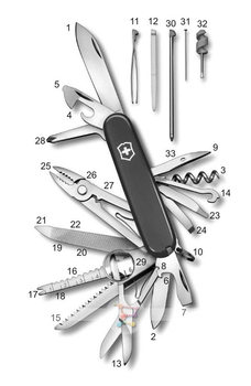 Ніж Victorinox SwissChamp Black 1.6795.3