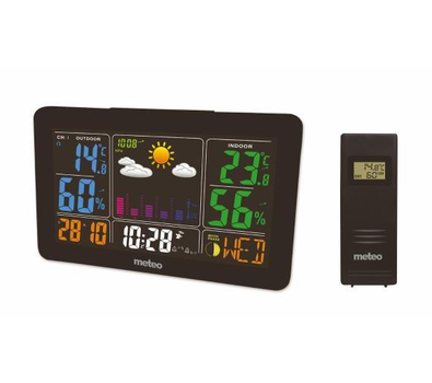Метеостанція Meteo SP91