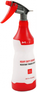 Хімостійкий розпилювач MaxShine Heavy Duty Chemical Resistant Trigger Sprayer, 750 мл Червоний (RTS750-R)