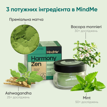 Матча церемоніальна Harmony Zen з мʼятою і функціональними інгредієнтами (30 г)