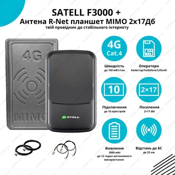 4G комплект WIFI роутер Satell F3000 + 4G антенна Rnet MIMO 2Х17 Дб 900-2700 мГц