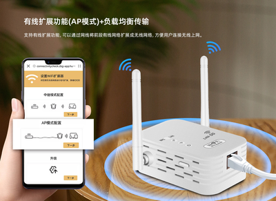 Wi-Fi Репітер Pix-Link AC07
