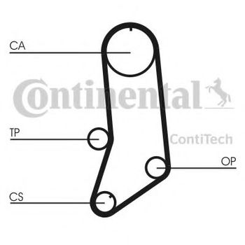 Ремень зубчатый (дл. 60-150) Contitech (CT594)