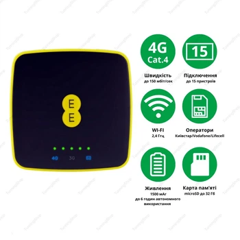 3G/4G WI-FI роутер Alcatel EE40 до 150 мбит/сек