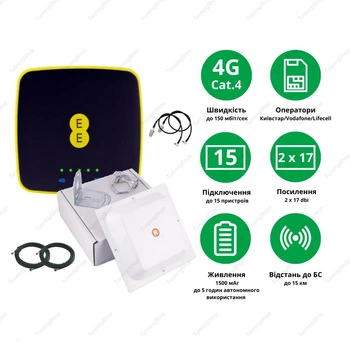 Комплект 4G WiFi роутер Alcatel EE40 + RNet антена MIMO 2x17 Дб