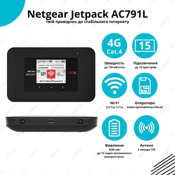 Карманный мобильный роутер 3G/4G Wi-Fi Netgear Jetpack AC791L
