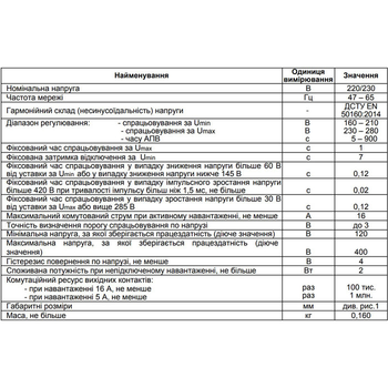 Регулируемое реле (отсекатель) напряжения РН-116 16А 3.5кВт 160-280В задержка 5-900с. в розетку [NTRN11600] Новатек-Электро 