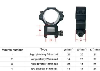 Кріплення DISCOVERY OPTICS