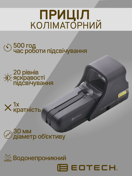 Приціл коліматорний EOTech 512 68MOA/1MOA 512.A65