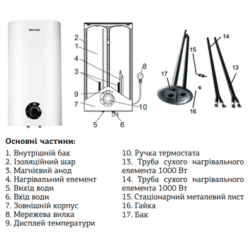 Водонагрівач "Плоский" Mixxus EWH-04080 Flat Dry накопичувач. 80 л, сухий тен 2 kW (WH0018)