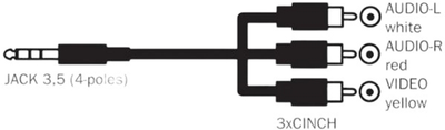 Кабель Logo Audio-Video Jack 3.5 мм - 3 x Cinch M/M 1.5 м Чорний (8590274329164)