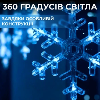 Гирлянда светодиодная штора 3х1 м 12 фигур для декора комнаты синий GarlandoPro PS-3376
