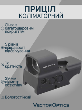 Приціл коліматорний Vector Optics Omega 8 SCRD-04