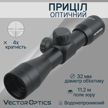 Оптический прицел Vector Optics B1 4x32C (25,4 мм) SFP R14 OPSL25