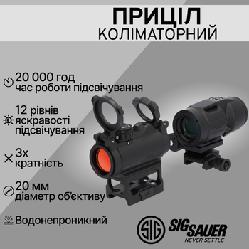 Коллиматорный прицел Sig Sauer Optics ROMEO-MSR 2 MOA и магнифер JULIET3-MICRO 3X22MM SORJ72001