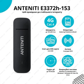 USB Модем 3G/4G ANTENITI E3372h-153