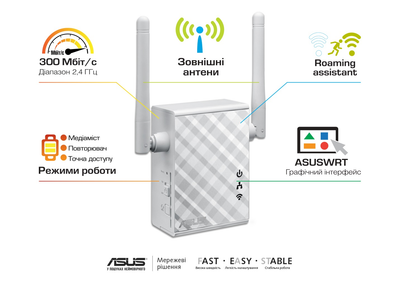 Усилитель сигнала Wi-Fi ретранслятор, репитер ASUS RP-N12 N300 1хFE LAN 2,4ГГц