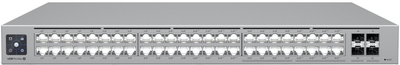 Przełącznik Ubiquiti UniFi Switch Pro Max (USW-PRO-MAX-48)