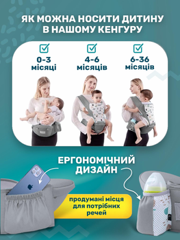 Кенгурушка переноска для дітей Хіп Сіт Hip Seat Ерго-рюкзак сіра сумка переноска 6 в 1 з слинявчиком