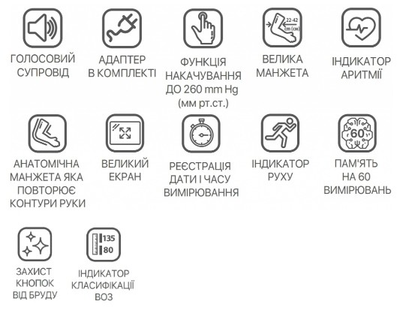 Тонометр автоматический Paramed Indicator-X с голосовым сопровождением