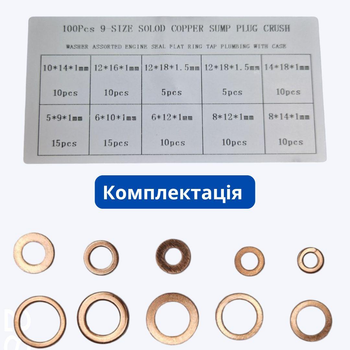 Набір ущільнювальних кілець шайб 100шт, 9 видів, мідні 670524