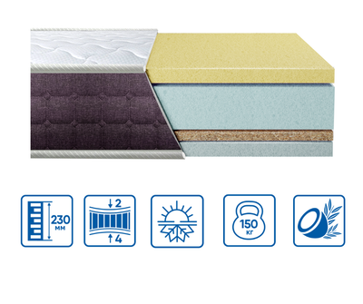 Матрас ортопедический EUROSLEEP BIONIC Memory Cocos 160x200 см