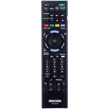 Пульт к телевизору Sony RM-ED060