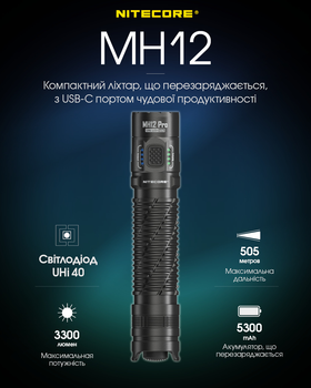 Набір для нічного полювання Nitecore MH12 PRO HUNTING KIT в подарунковому кейсі