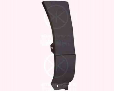 Крыло KLOKKERHOLM 9522335 Volkswagen Golf, Vento