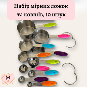 Набір мірних ковшів та мірних ложок 10шт. Memorik з нержавіючою сталі 1,25-250мл