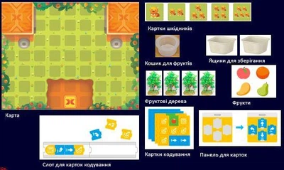 Набор для соревнований Makeblock MakeX Inspire Fruit Wonderland Arena Kit p1090032