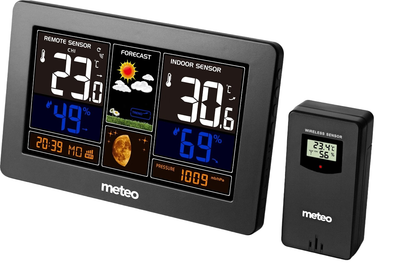 Метеостанція Meteo SP95 (05SP95)