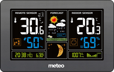 Метеостанція Meteo SP95 (05SP95)