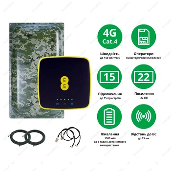 Комплект 4G WIFI роутер Alcatel EE40 + 4G панельная антенна MAXI MIMO 22 ДБИ 824-960/1700-2700 мГц