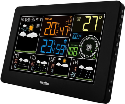 Метеостанція Meteo SP76 (05SP76)