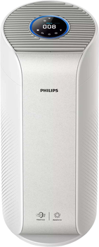 Очисник повітря Philips Series 3000i Dual Scan AC3055/51 (8720389002199)