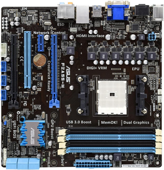 Материнская плата Asus F2A55-M Socket FM2