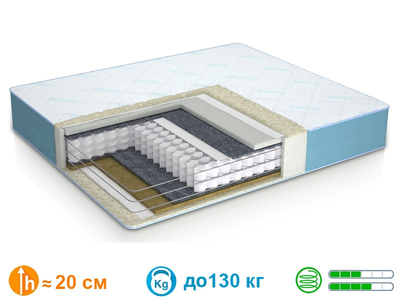 Матрац Usleep PhytoLife Doctor Linum 1 кв. м.