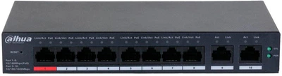 Комутатор Dahua DH-CS4010-8ET-110 (31864438)