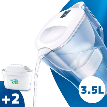 Фильтр-кувшин Brita Aluna XL 3,5 л Белый с картриджами Maxtra Pro 2 шт