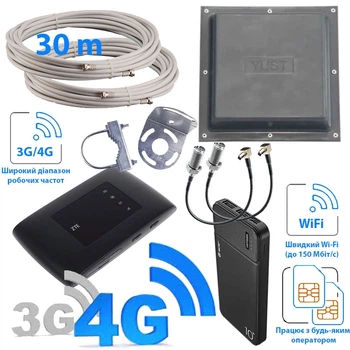 Комплект 3G/4G интернет ZTE MF920U black антенна mimo + кабель 30м + переходники + павербанк 10000 mAh (TF-KIT-4G4394)