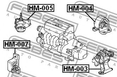 Опора двигуна / КПП Febest (HM007)