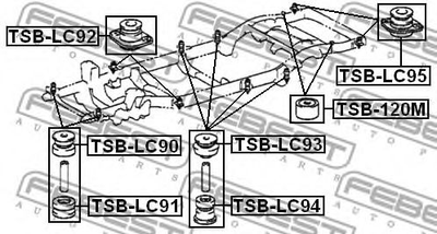 Опора подрамника Febest (TSBLC94)